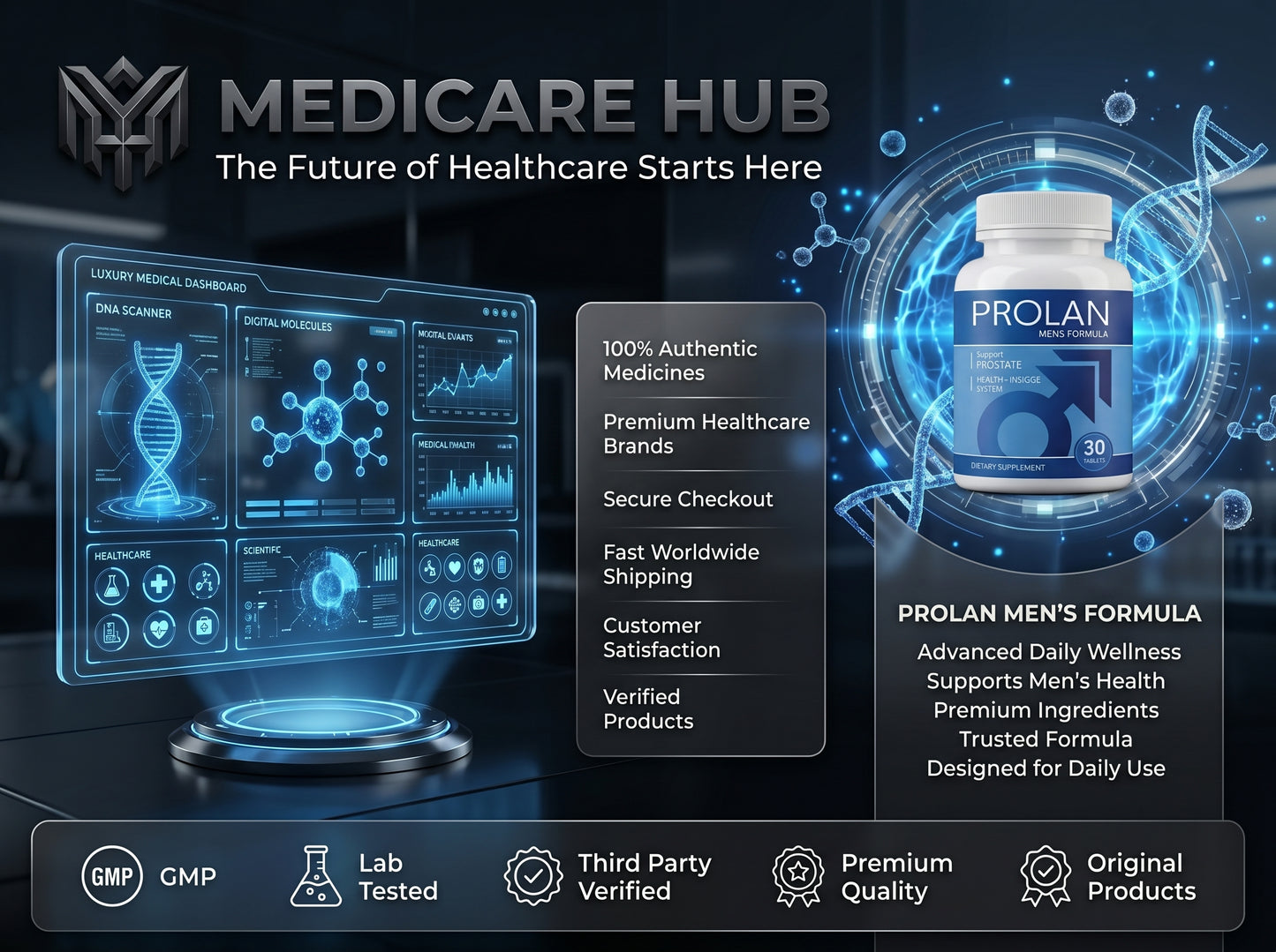 Prolan – Advanced Prostate Health & Maximum Care